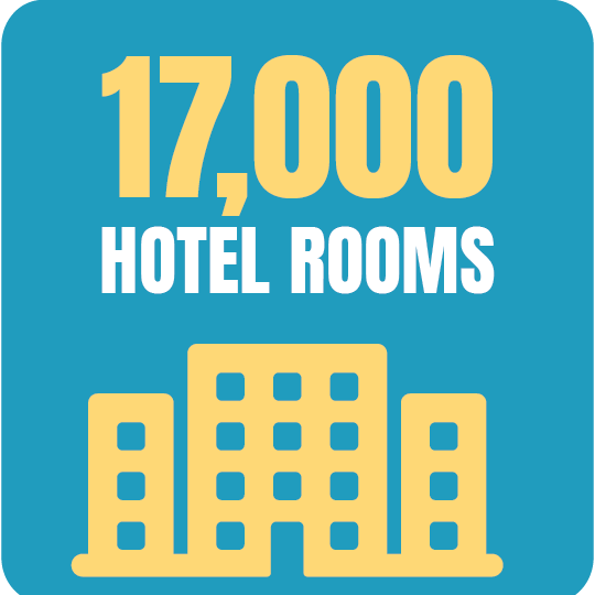 Hotels graphic Illustration showing a stylized building with text "17,000 Hotel Rooms" on a blue background, emphasizing accommodation capacity.