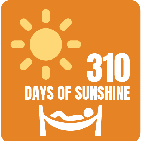Sunshine graphic Sun icon, text "310 DAYS OF SUNSHINE," and person relaxing in a hammock on an orange background, emphasizing frequent sunny weather.